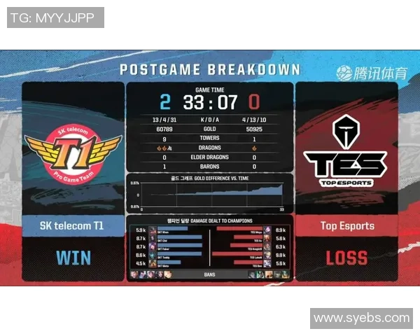 洲际赛最新积分榜揭晓TES战队以90分稳居榜首位置