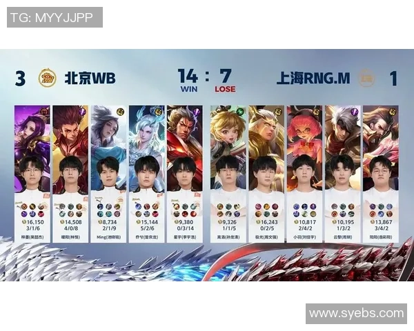 王者荣耀最新速度排行榜揭晓RNG战队排名第九引发热议